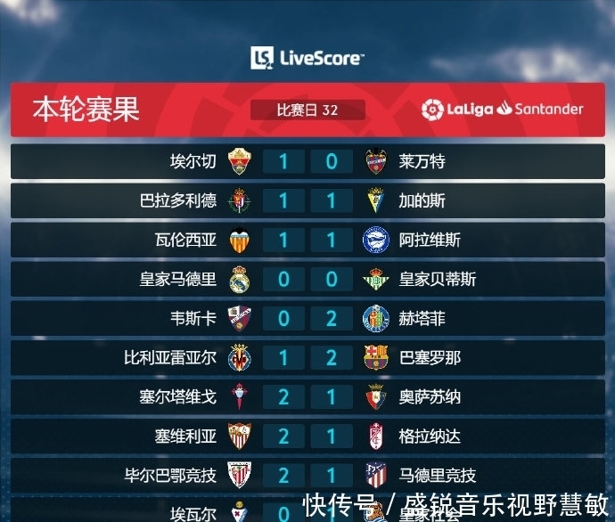 与体